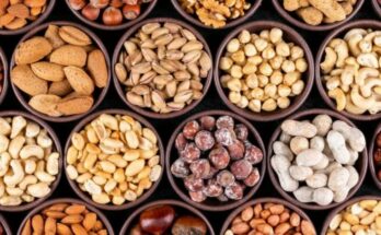 Middle East Tension Impact