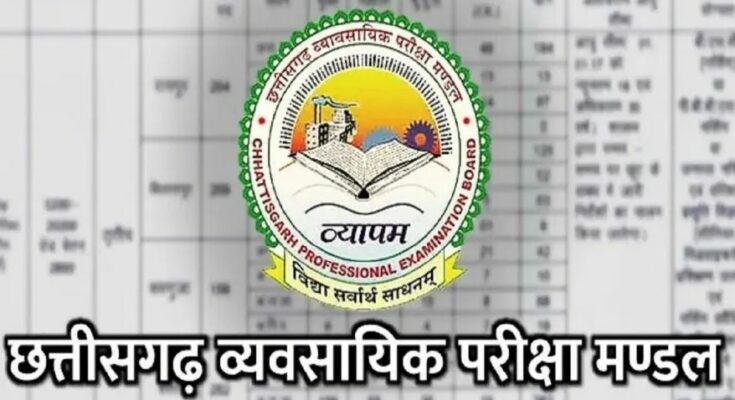 CG Vyapam Recruitment