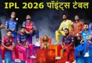 Punjab Kings Table Toppers IPL 2026