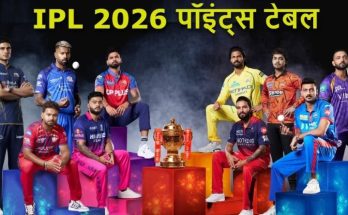Punjab Kings Table Toppers IPL 2026