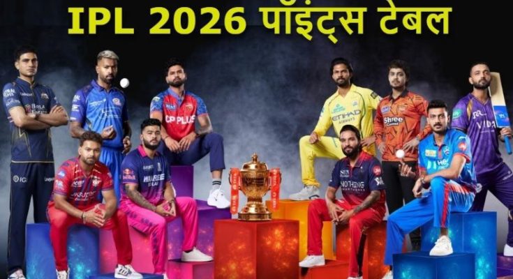 Punjab Kings Table Toppers IPL 2026