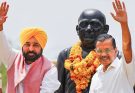 Punjab Nikay Chunav Results 2026