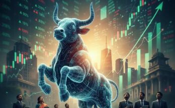 Share Market Outlook