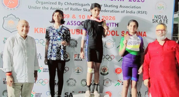 State Level Skating Championship