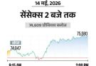 शेयर बाजार में रौनक: बैंकिंग और फार्मा शेयरों में लिवाली से सेंसेक्स और निफ्टी में जोरदार उछाल
