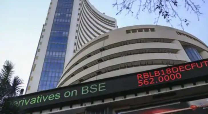 Stock Market Today