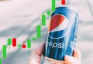Varun Beverages Share Price
