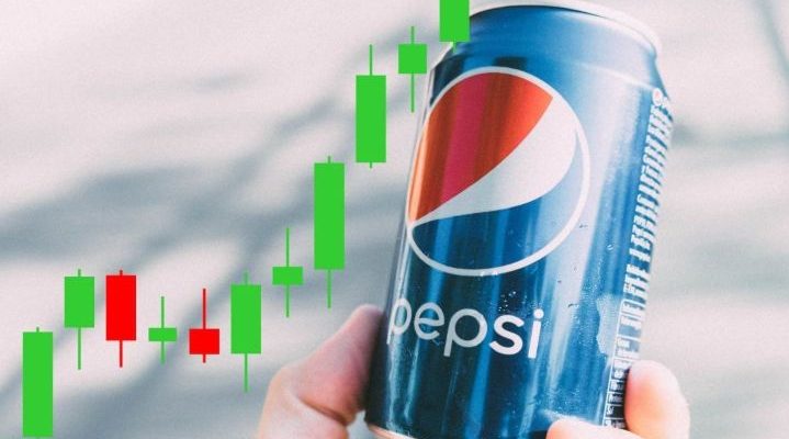 Varun Beverages Share Price