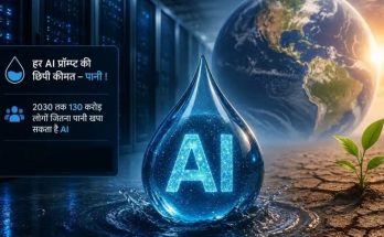 AI Water Consumption