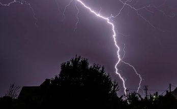 CG Weather Update