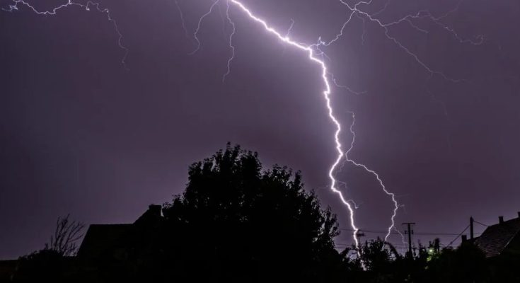 CG Weather Update