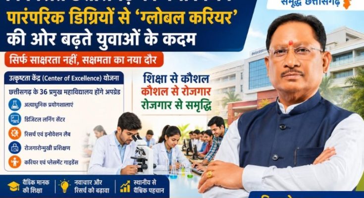Center of Excellence CG