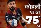 IPL 2026 Records RCB Winner