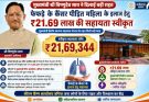 Mukhyamantri Vishesh Swasthya Sahayata Yojana